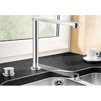 ��������� BLANCO ELOSCOPE-F II